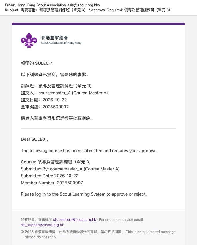 Approval required email, as sent by SLS