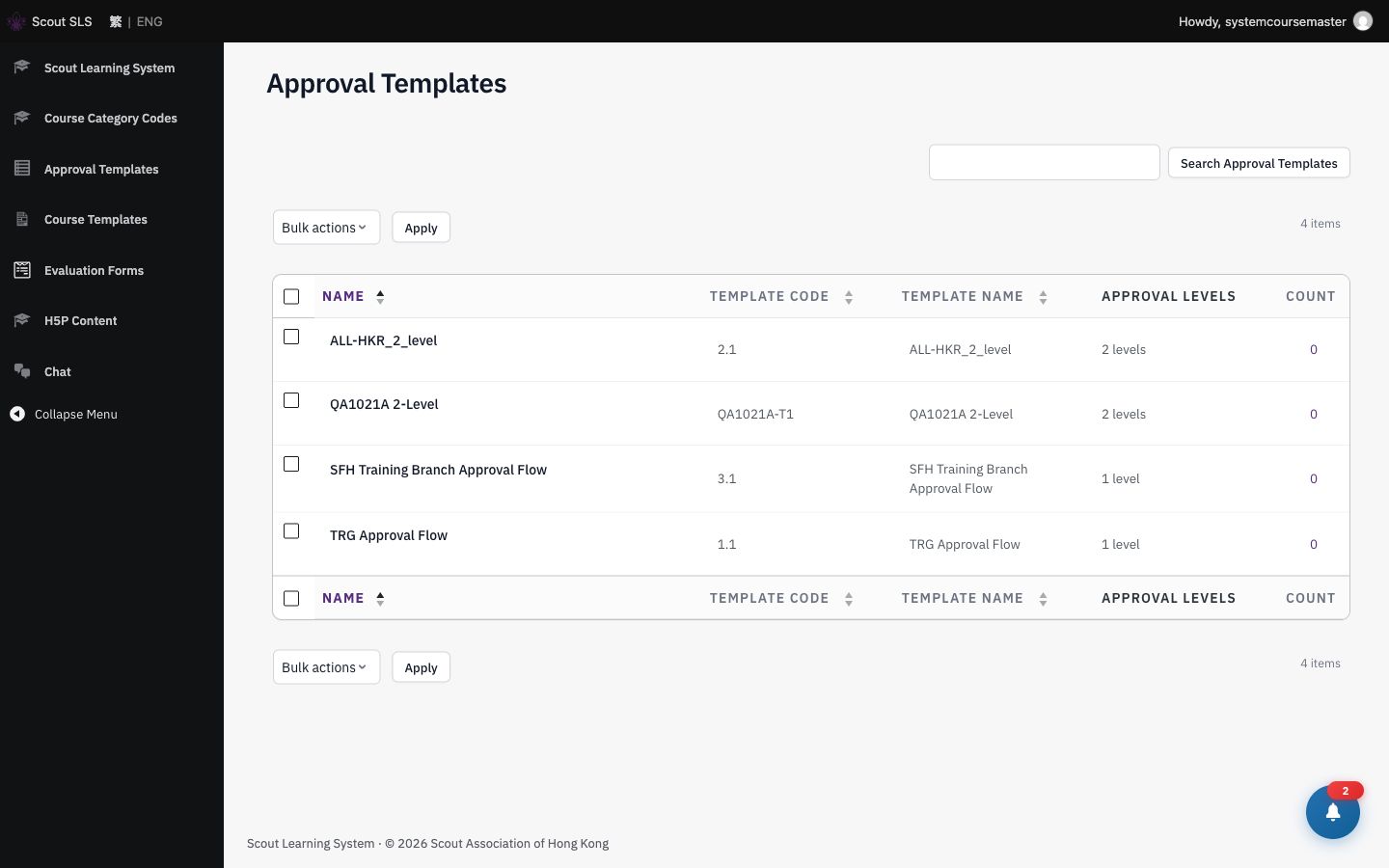 Approval templates list