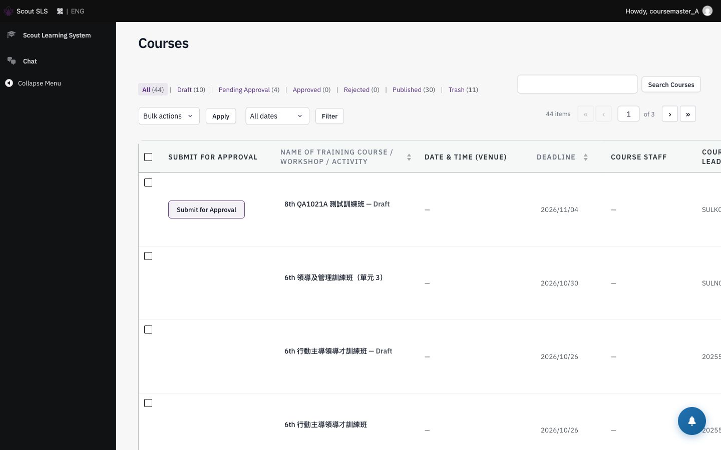 Submit too early → required fields listed
