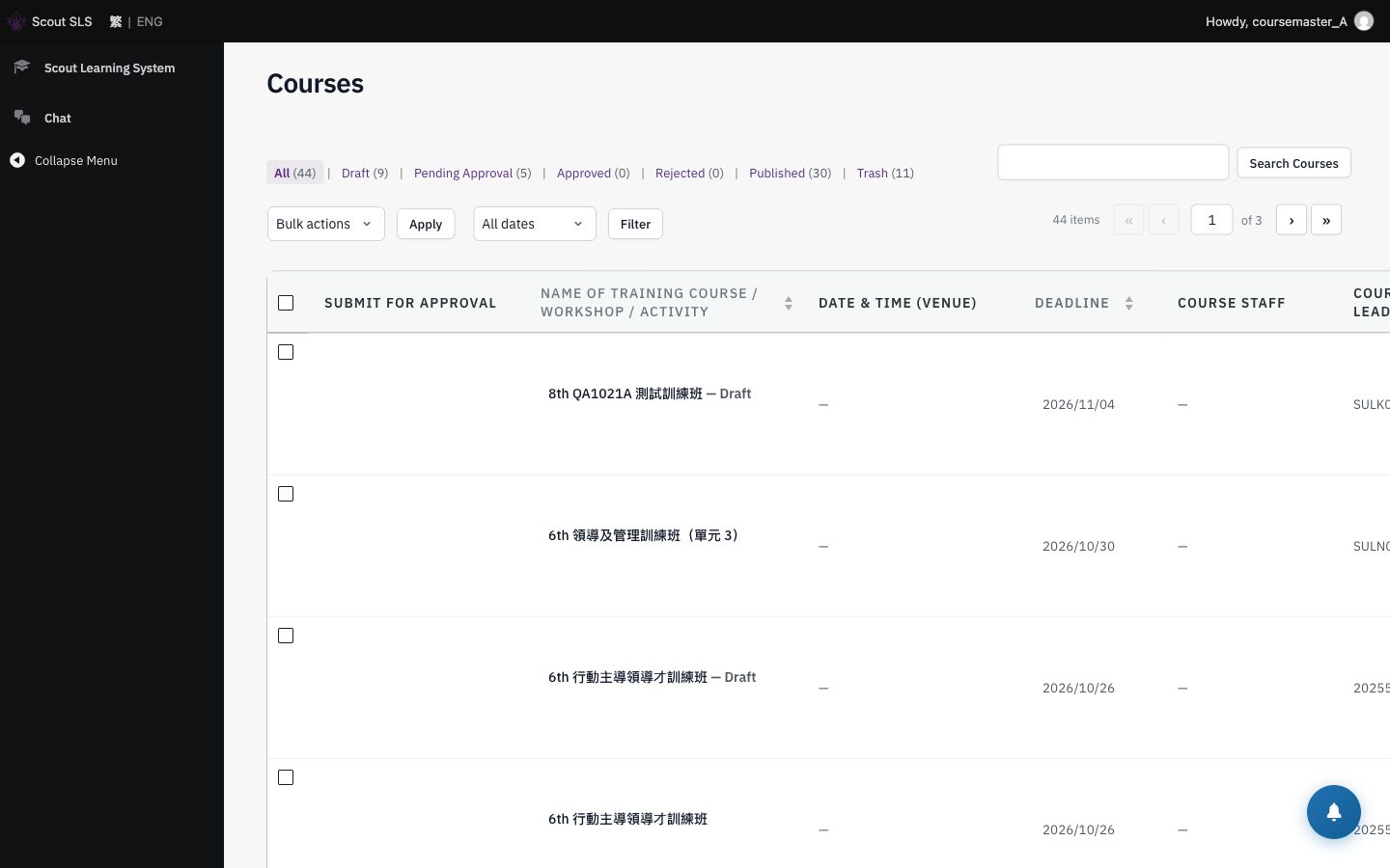 Course list tabs with counts